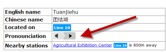 Audio in Subwaypedia