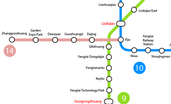Line 10 and 14