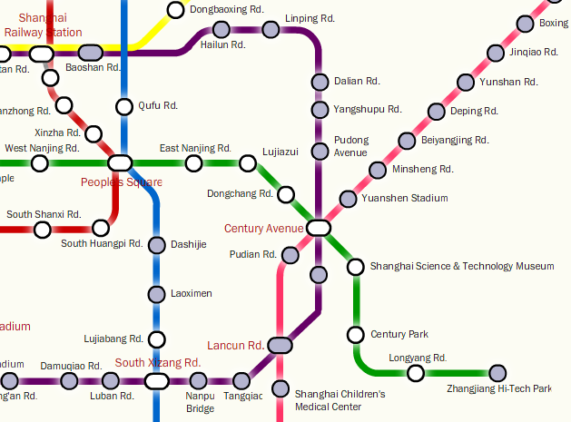 Open and closed stations