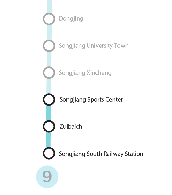 Line 9 extension