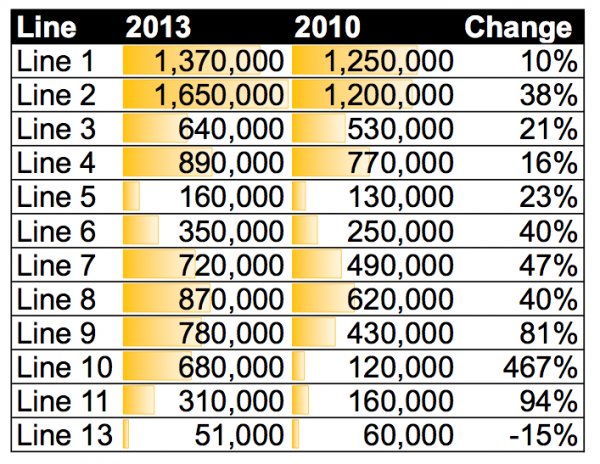 Screen Shot 2013-08-13 at 07.40.22